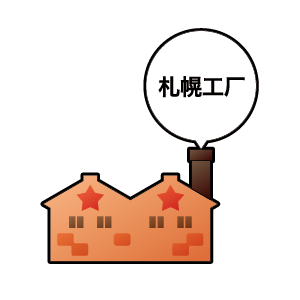 札幌工厂