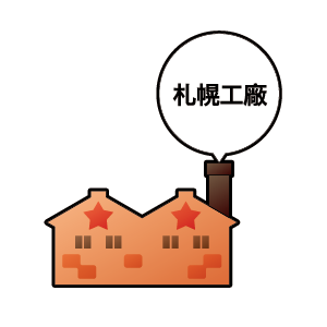 札幌工廠