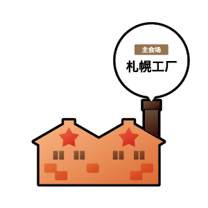 札幌工厂