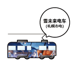 雪未来电车（札幌市电）